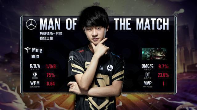 通过这次比 通过这次比