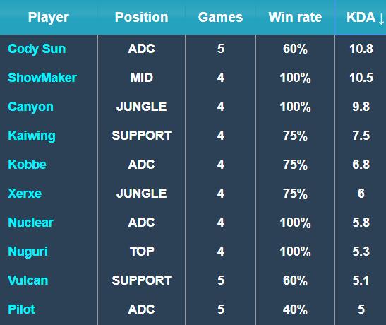 都是一种成 都是一种成