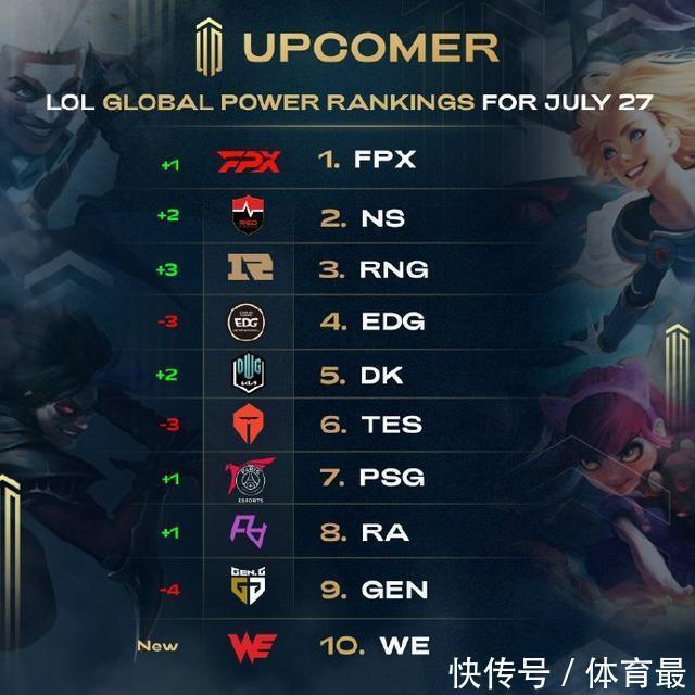 了他的技战 了他的技战