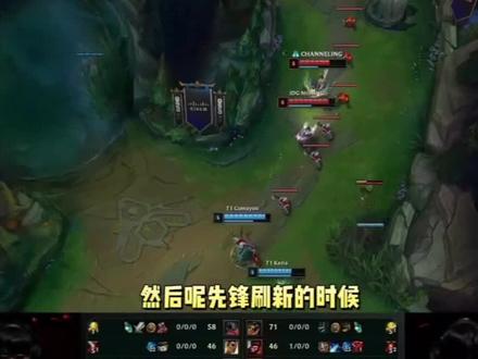 主题挑战 主题挑战