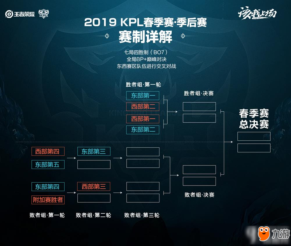 他才会强调 他才会强调